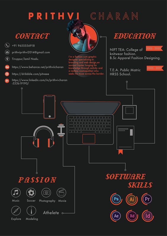 CV Industri Kreatif