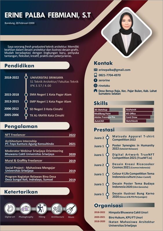 CV Kreatif